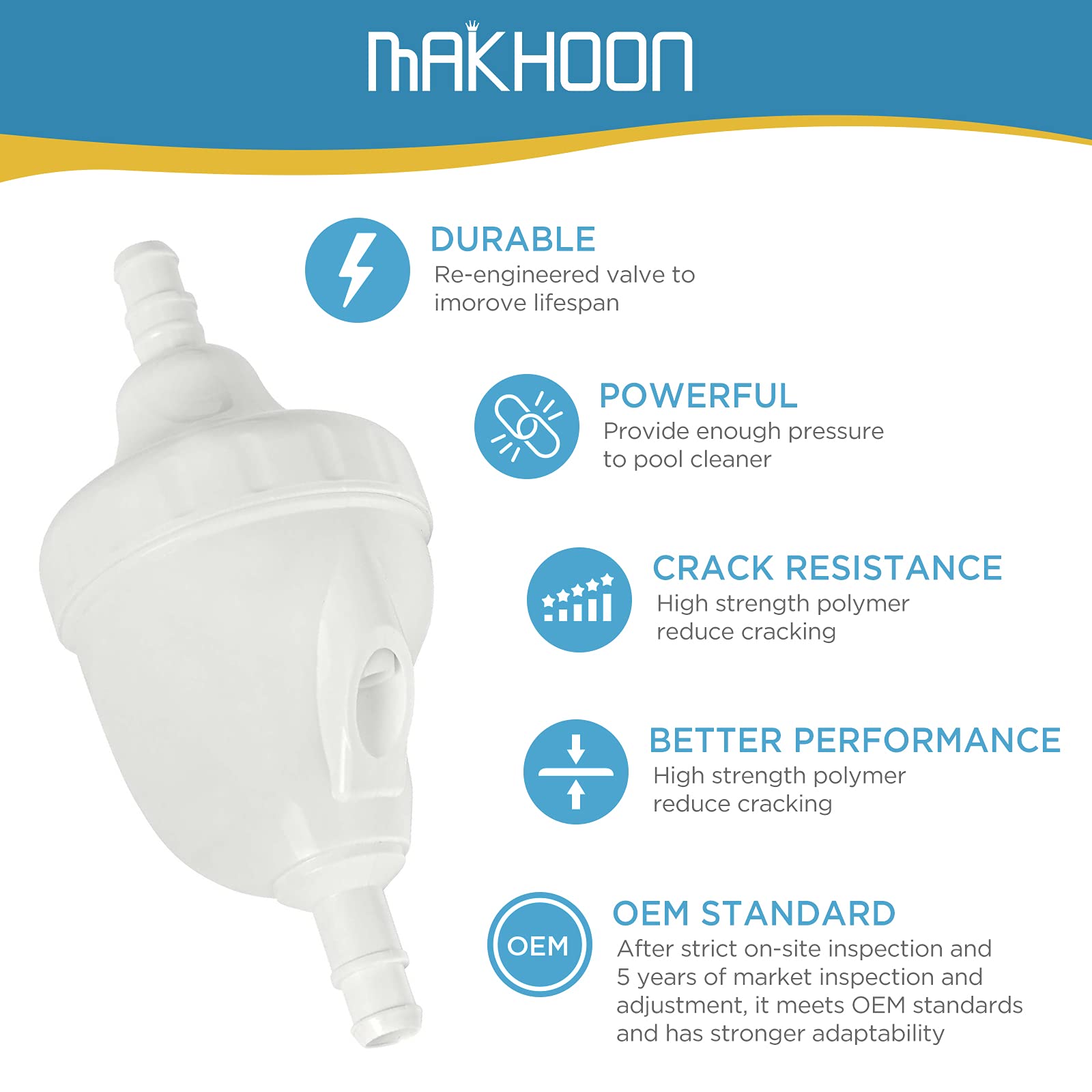 Makhoon replacement kit includes G53 gear for quick, easy installation.