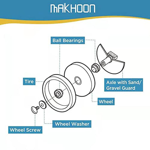 MAKHOON bearings and axle with sand guard for Polaris Zodiac 280.