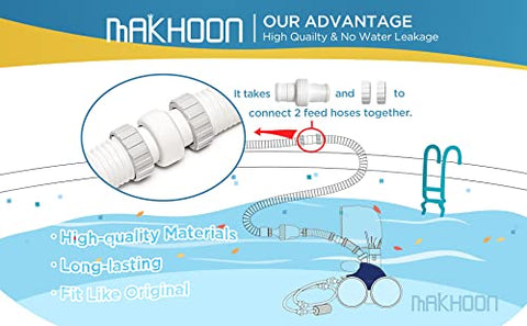 Makhoon Polaris 360 replacement kit provides aftermarket parts and cost efficiency