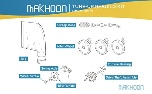 MAKHOON rebuild kit scrubber-bag-tail for Polaris 280 complete cleaning kit