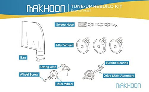 MAKHOON rebuild kit scrubber-bag-tail for Polaris 280 complete cleaning kit
