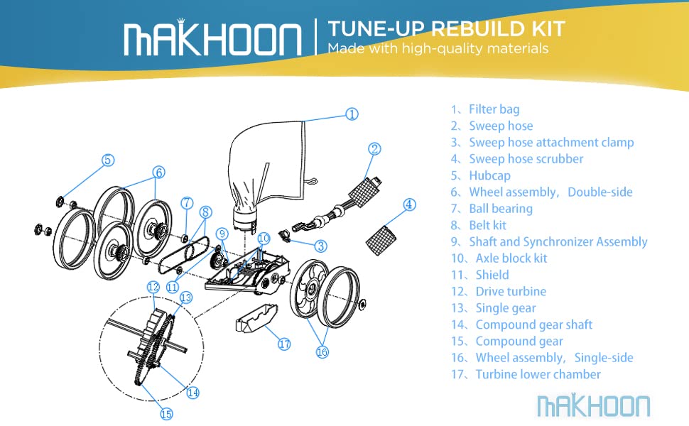 MAKHOON drive shaft assembly maintains stable propulsion and alignment