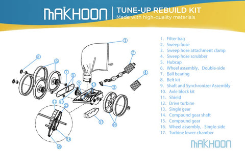 MAKHOON drive shaft assembly maintains stable propulsion and alignment