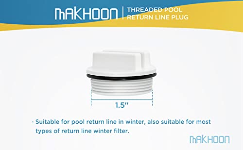 MAKHOON SP1022C threaded-plug detail shows 1.5-inch NPT compatibility