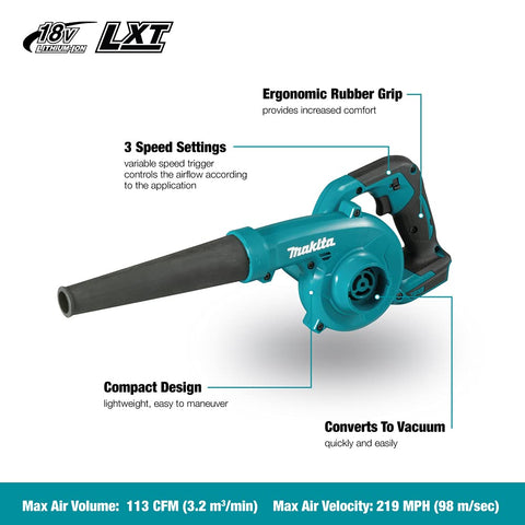 Makita DUB185Z in vacuum mode with dust bag option for debris collection.