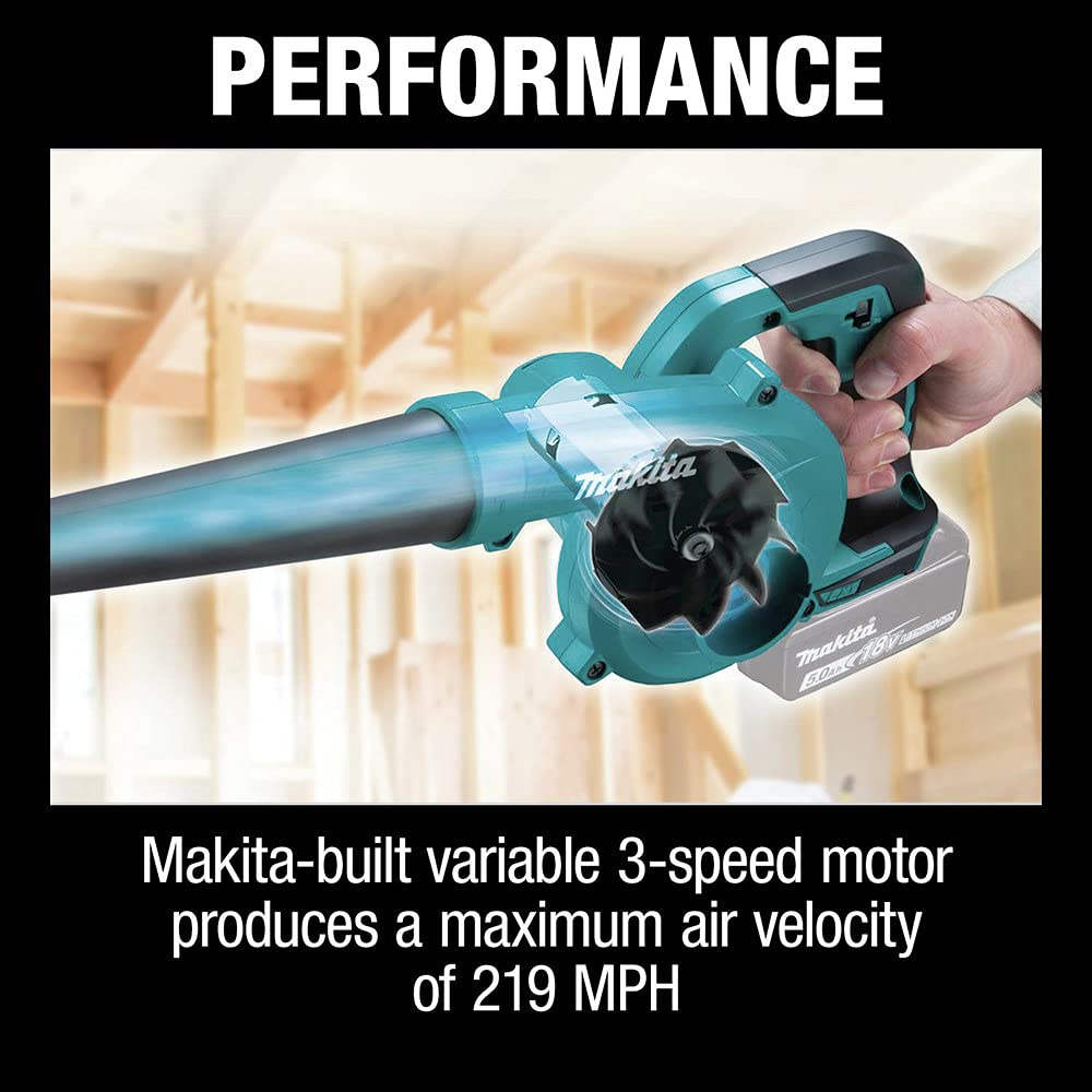 Makita XBU05Z soft grip handle emphasizing comfortable operation