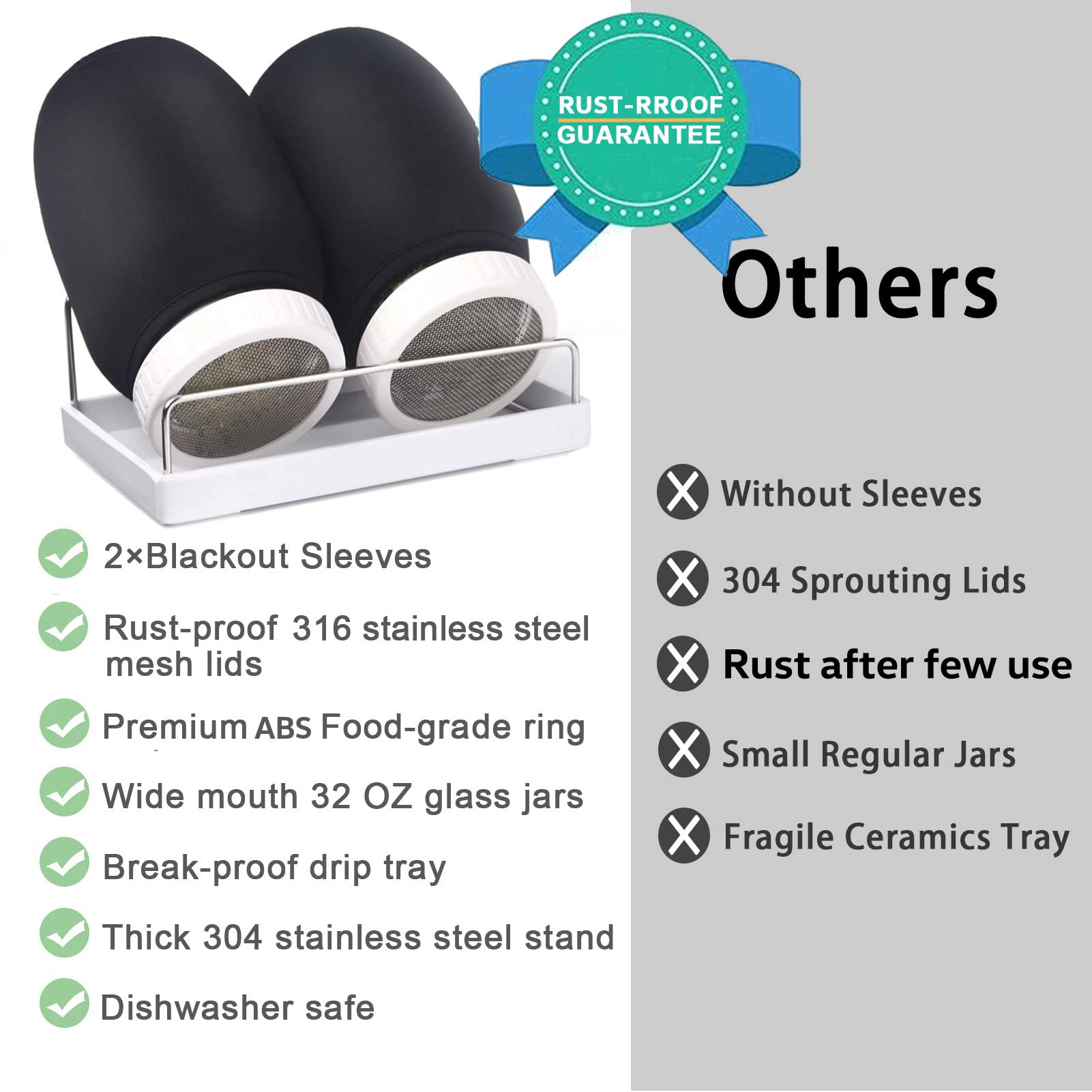 Malastar blackout sleeve aids darker conditions for sweeter sprouts.