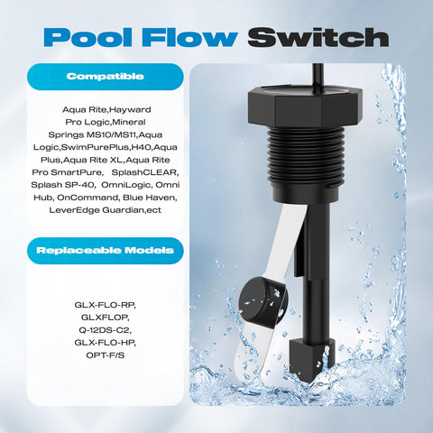 Malictele Flow Switch replacement models for easy upgrades