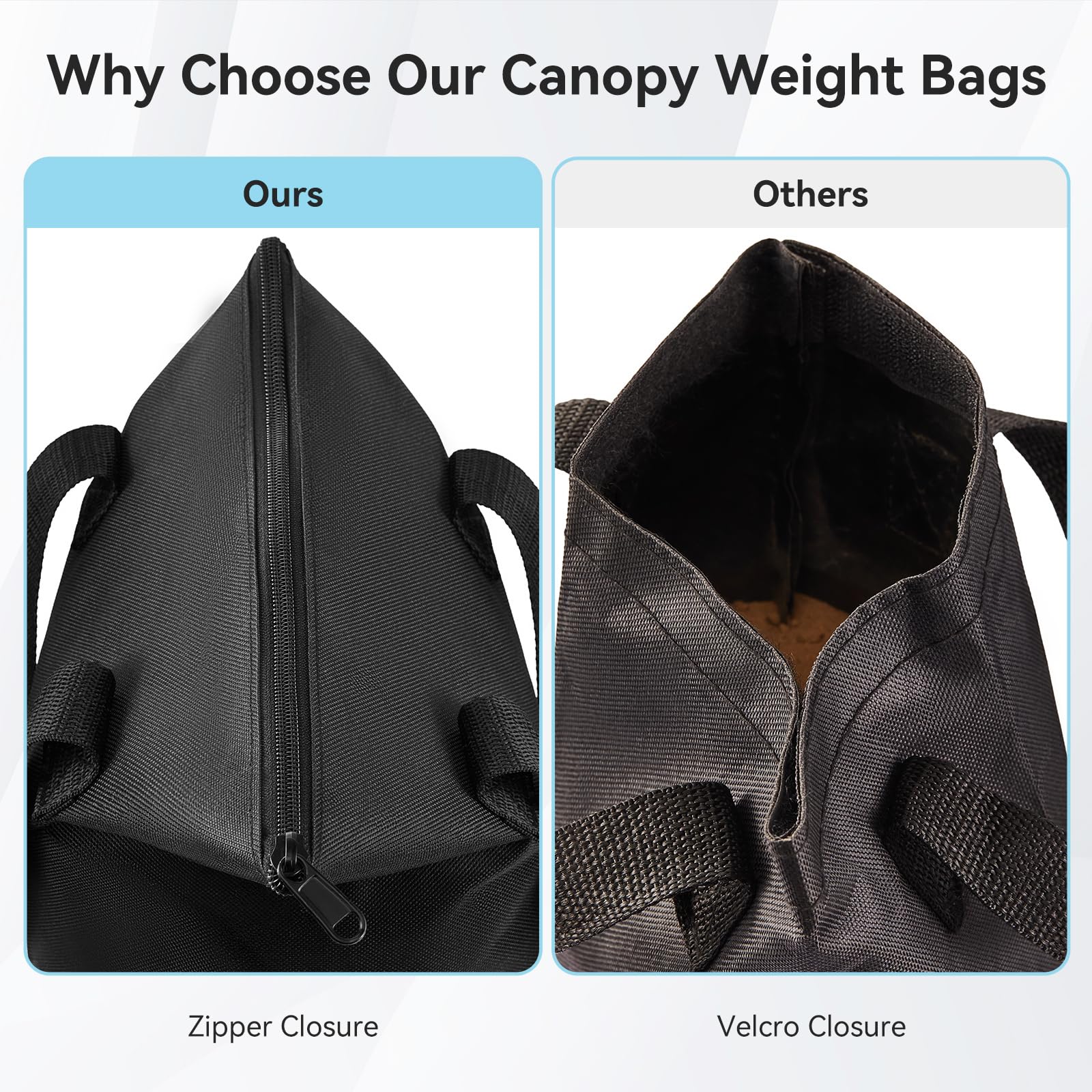 Malomke four extended Velcro straps ensure a tight canopy wrap.