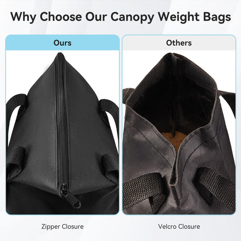 Malomke four extended Velcro straps ensure a tight canopy wrap.