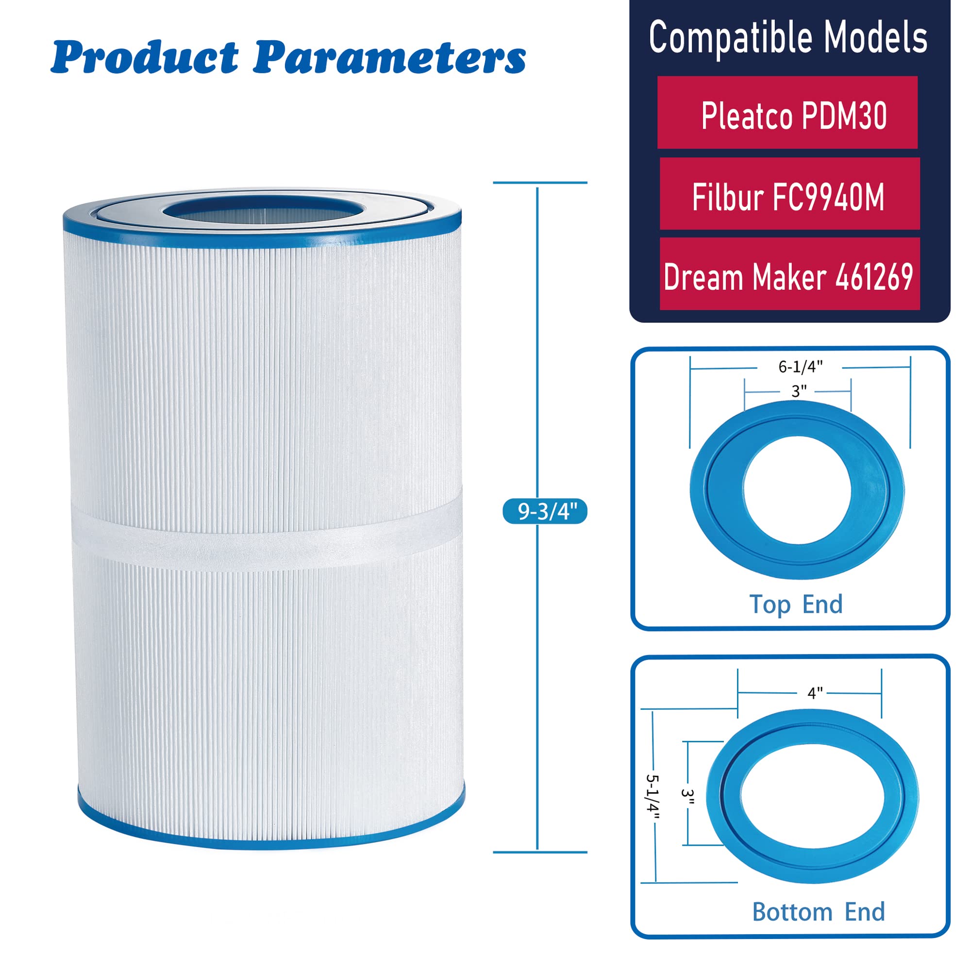Mamokin PDM30 compatibility with Dream Maker and Filbur models featured
