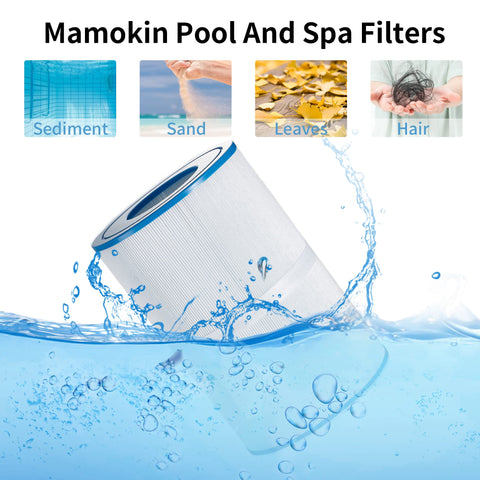 Trilobal fabric design in Mamokin PDM30 filter for effective filtration