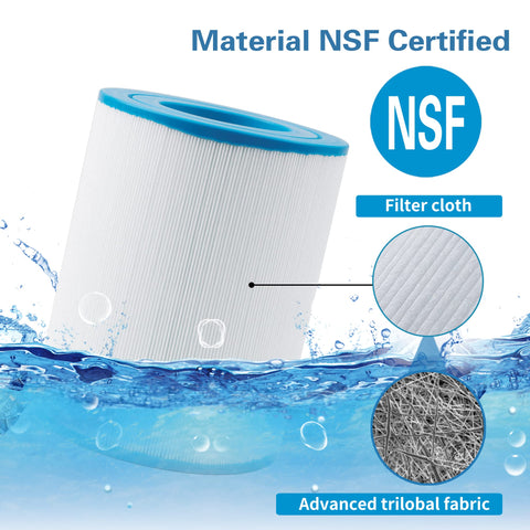 Mamokin PDM28 filter trilobal fabric detail highlights easier cleaning.