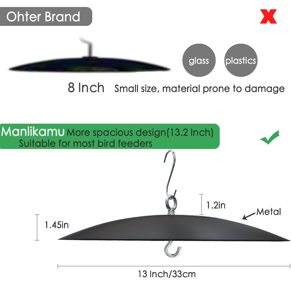 Manlikamu Bird Feeder Baffle easy-install clip for quick outdoor setup.