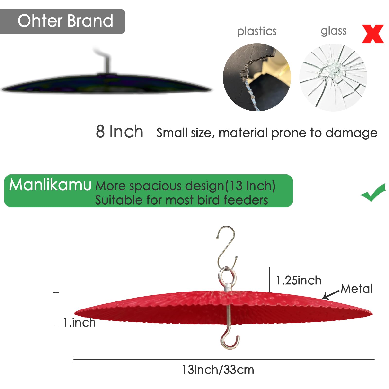 Manlikamu satisfaction guarantee with replacements or refunds.