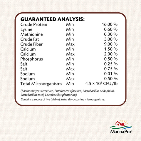 Manna Pro vitamins D and calcium support strong bones in birds.