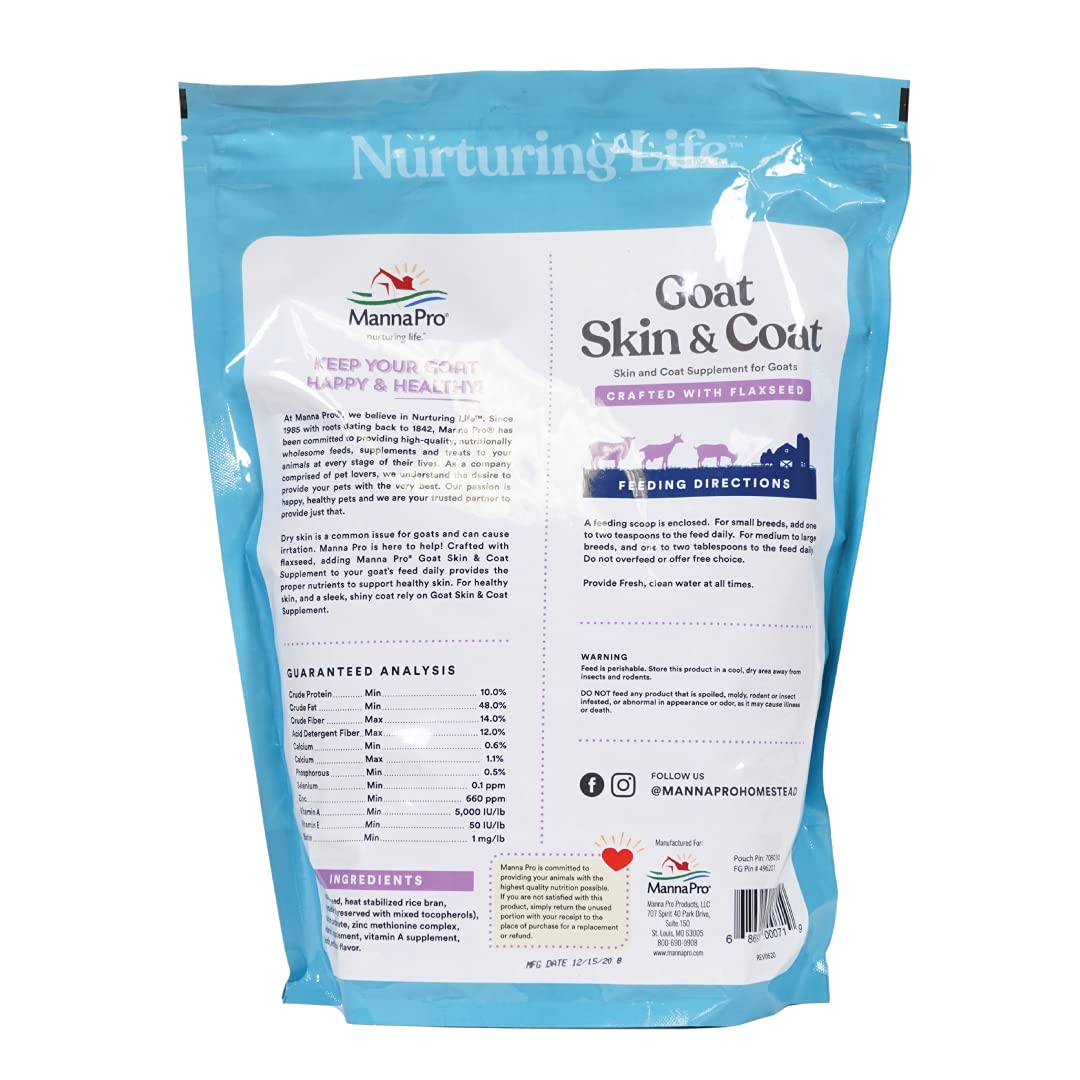 Manna Pro nutrition panel reveals essential vitamins and minerals.