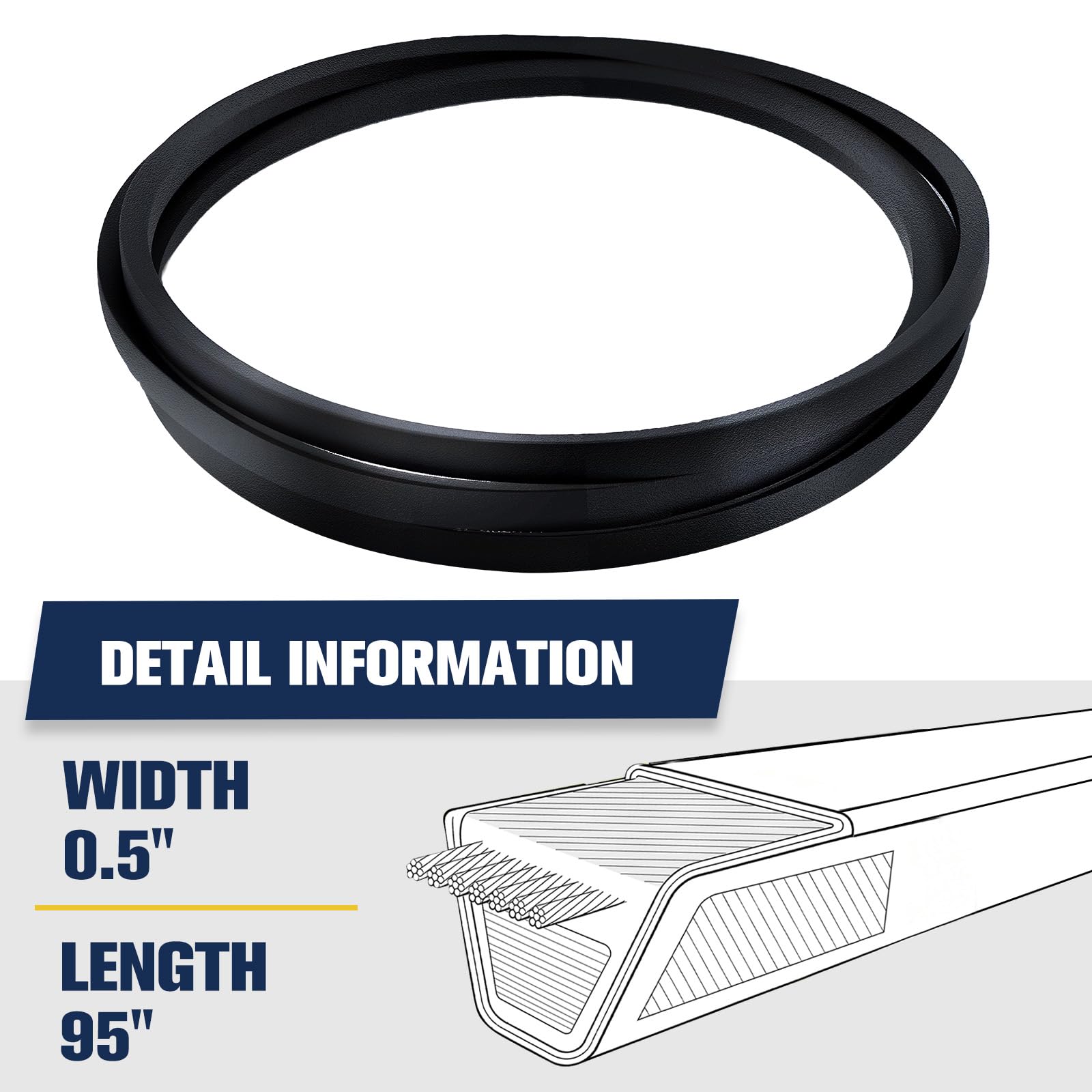Mannial 144959 belt mounted on pulley, illustrating proper alignment
