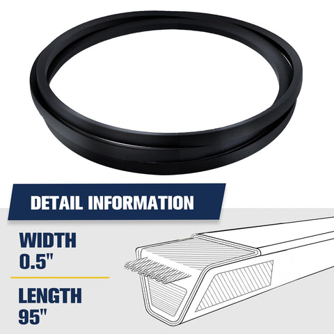 Mannial 144959 belt mounted on pulley, illustrating proper alignment