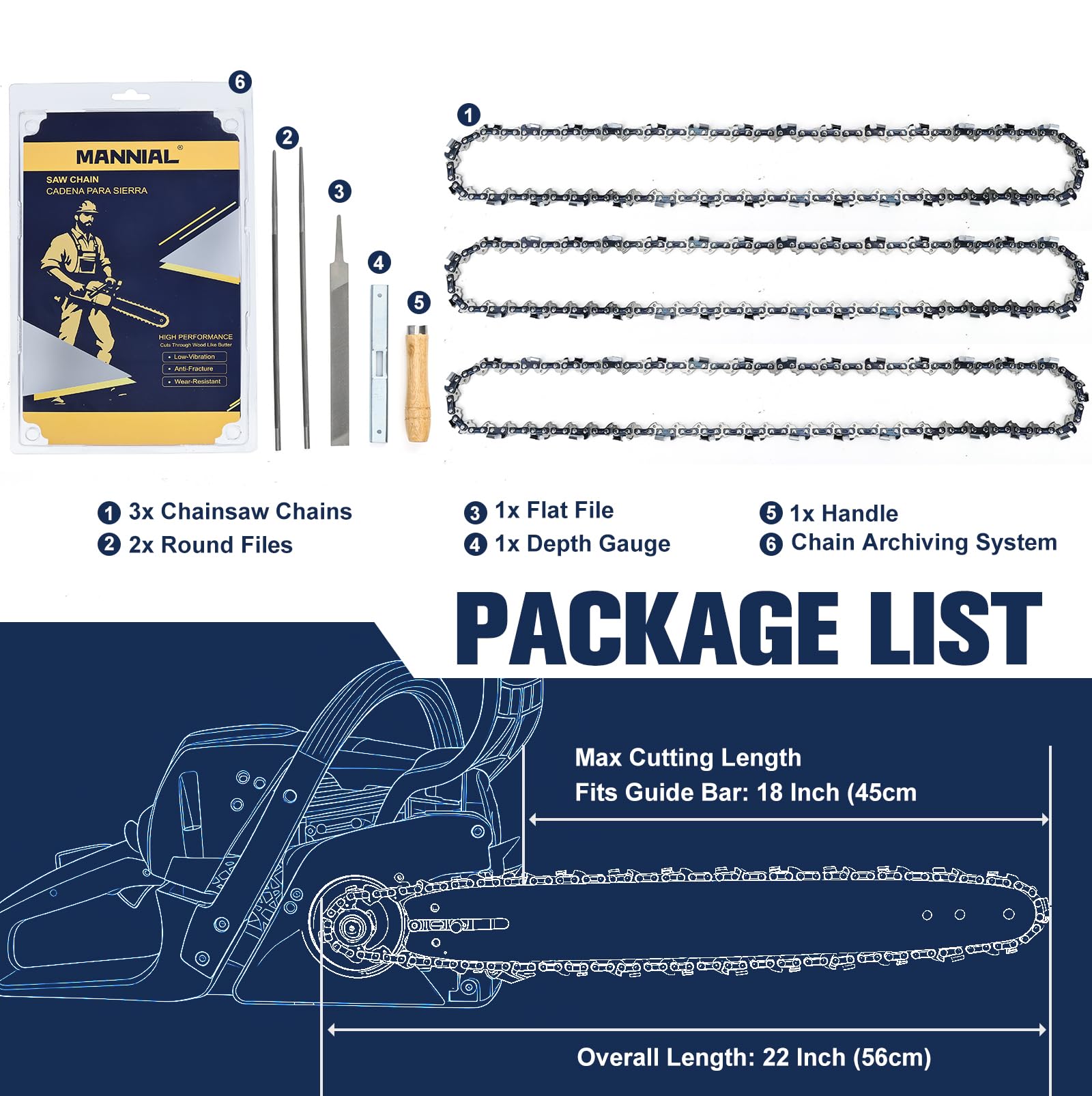 Mannial full-chisel cutting geometry optimized for fast, clean cuts.