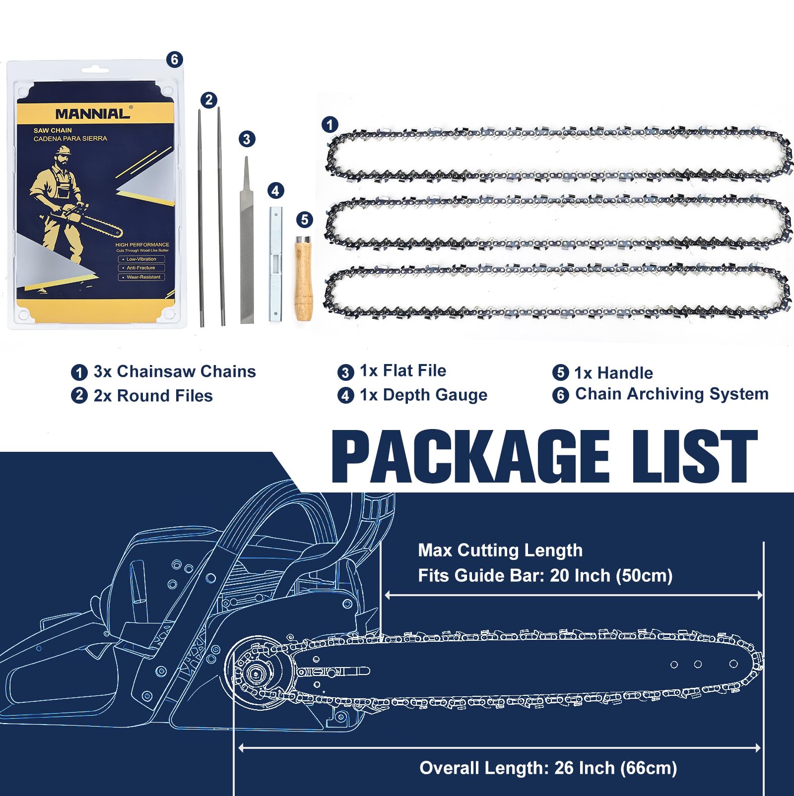 Mannial chain features full-chisel geometry for fast cuts in softwood and hardwood.