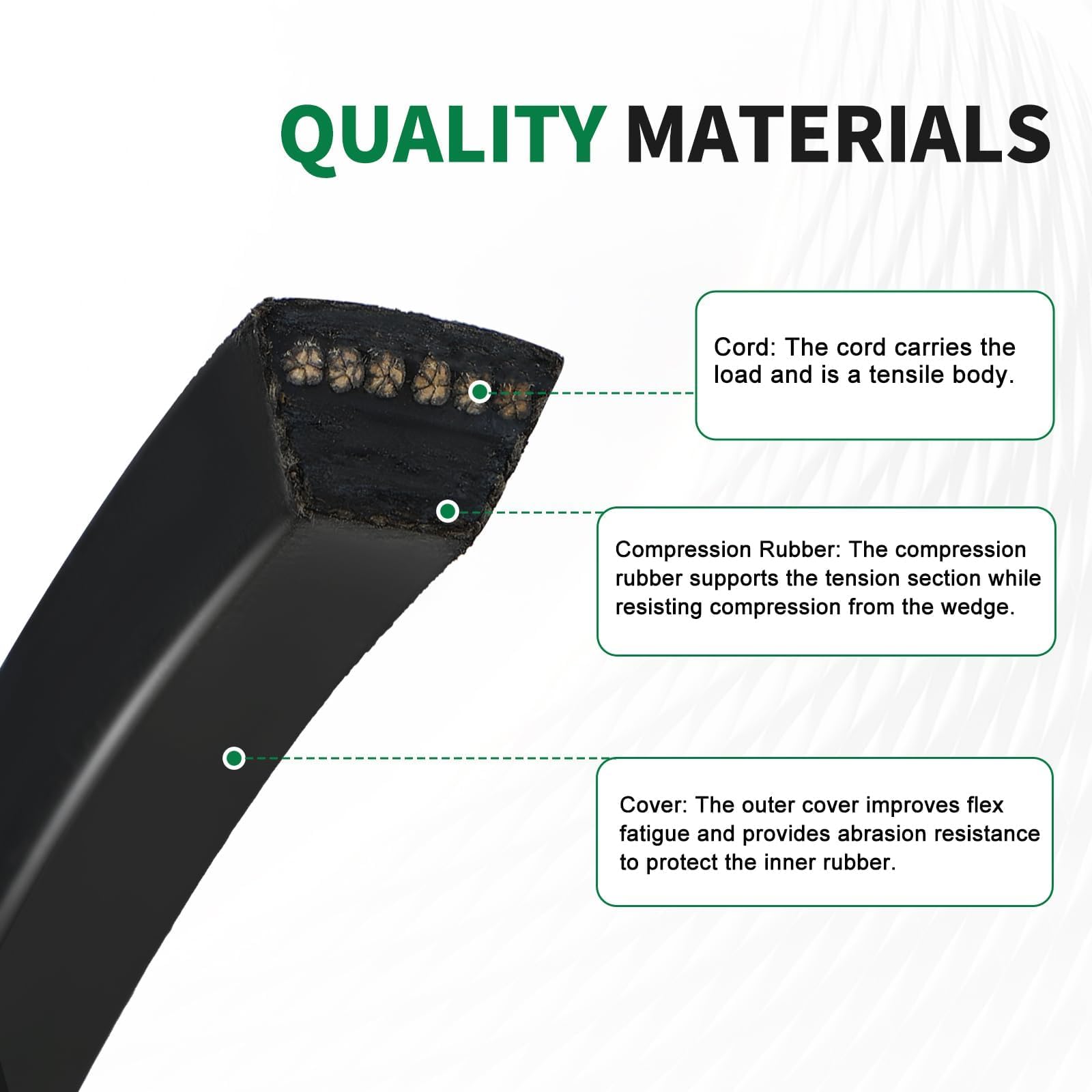 Mannial John Deere GX10851 replacement for 42-inch decks.