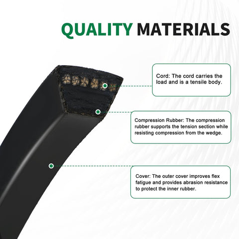 Mannial John Deere GX10851 replacement for 42-inch decks.