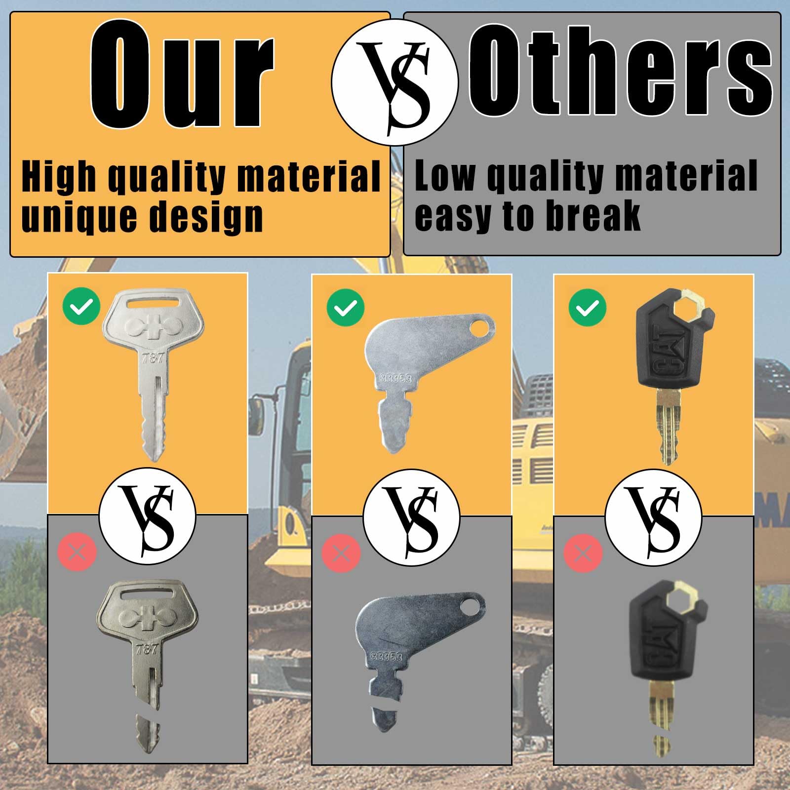 MANUTEX 12-key set heavy equipment keys with ring, organized backup.