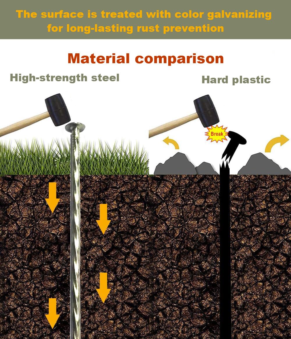 MAOMBO stakes double as tent pegs and landscape edging anchors.