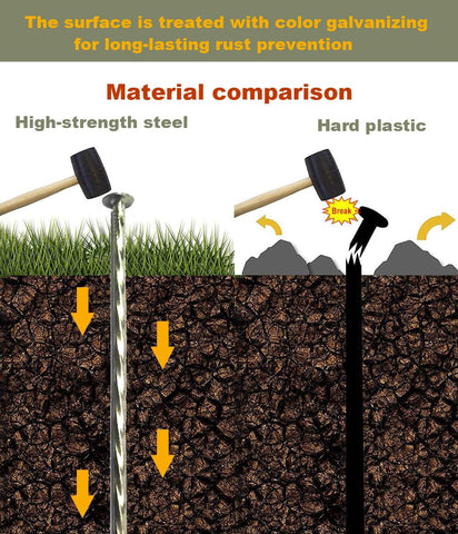 MAOMBO stakes double as tent pegs and landscape edging anchors.