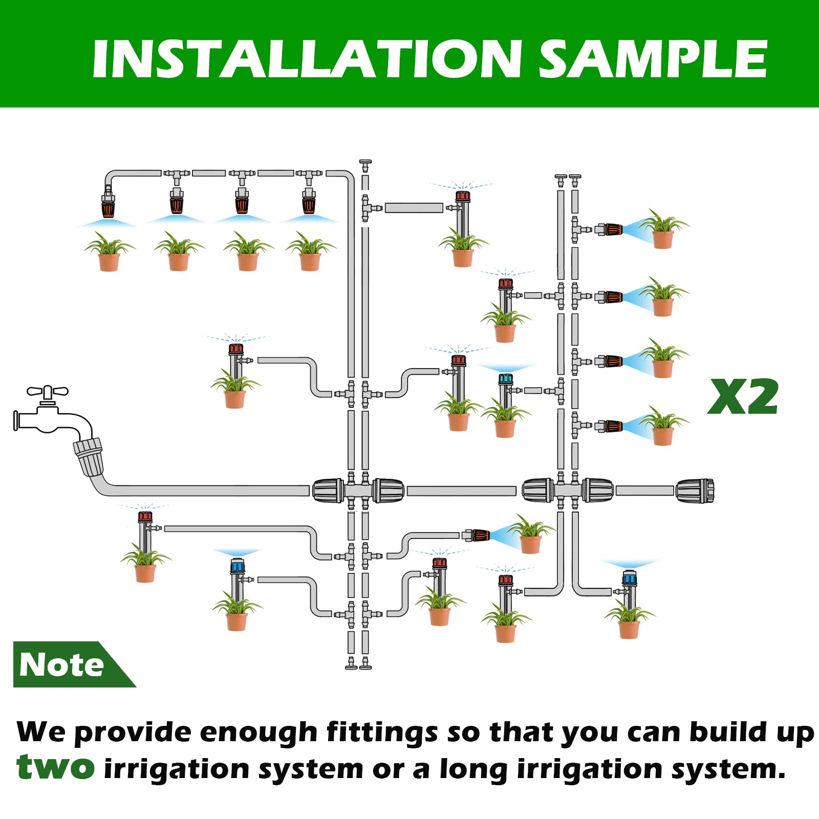 Maotong emitter types provide adjustable flow for diverse plant needs.