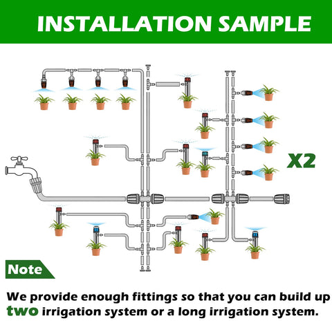 Maotong emitter types provide adjustable flow for diverse plant needs.