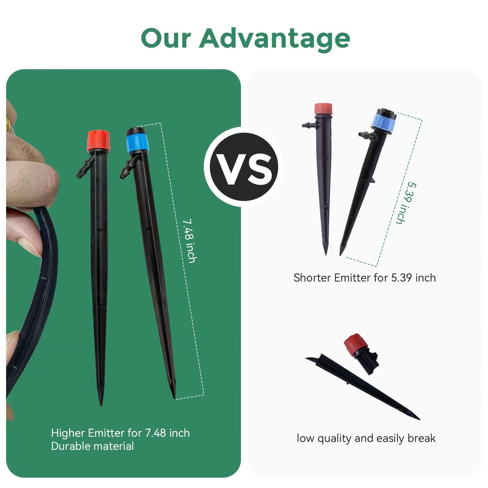 Maotong high-stake 7-48 inch emitter showcases extended reach