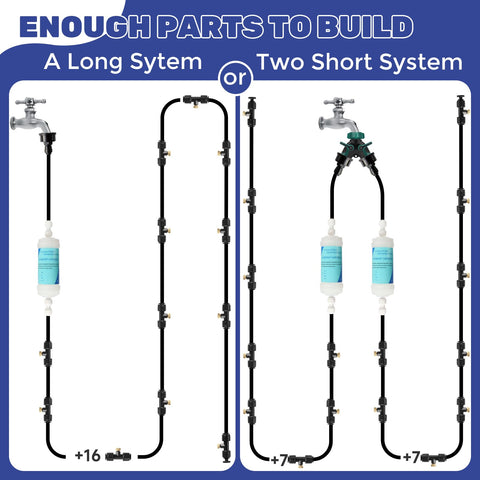 Maotong weatherproof tubing withstands sun and rain for year-round use.