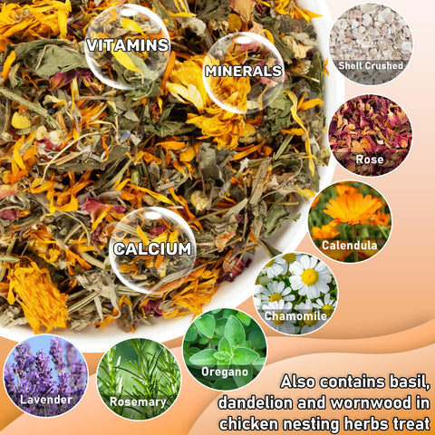 MAQIHAN nest box herbs applied to nesting areas enhances aroma and hen comfort