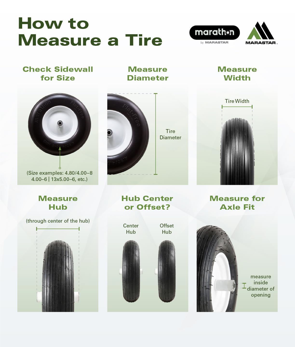 Marathon easy-install assembly speeds maintenance on equipment