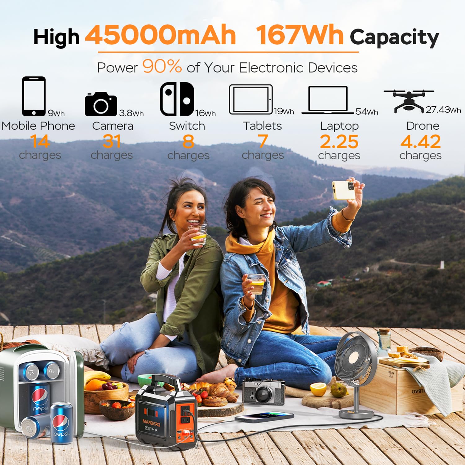MARBERO 167Wh battery capacity powers devices longer during outages