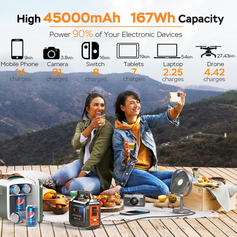 MARBERO 167Wh battery capacity powers devices longer during outages