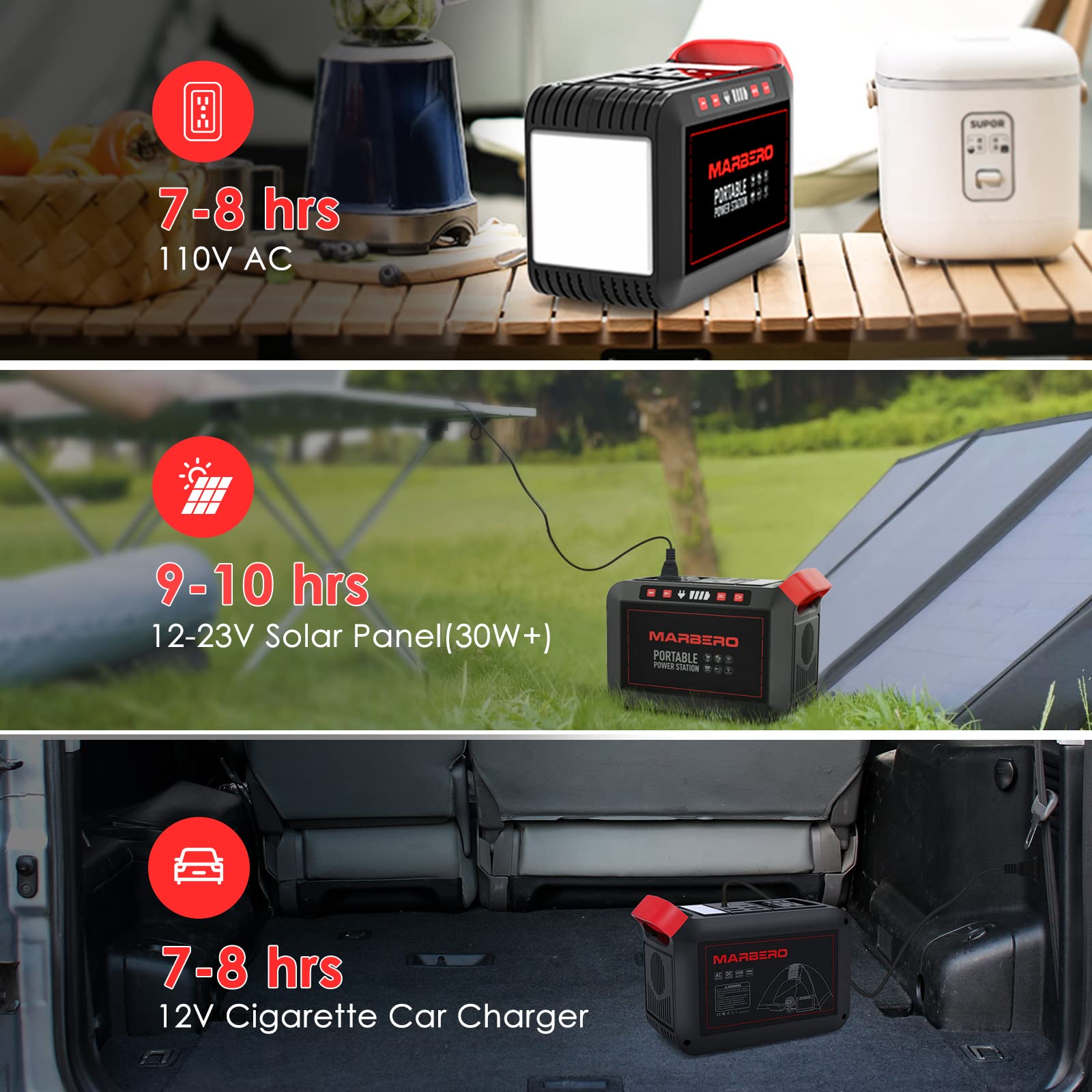 MARBERO 200W AC outlets support 110V devices and small appliances
