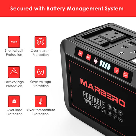 MARBERO 200W emergency use during camping trips