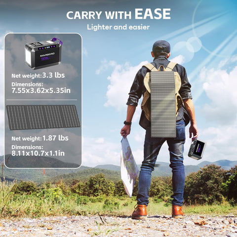 MARBERO 40W solar panel unfolded in sunlight delivering efficient charging.