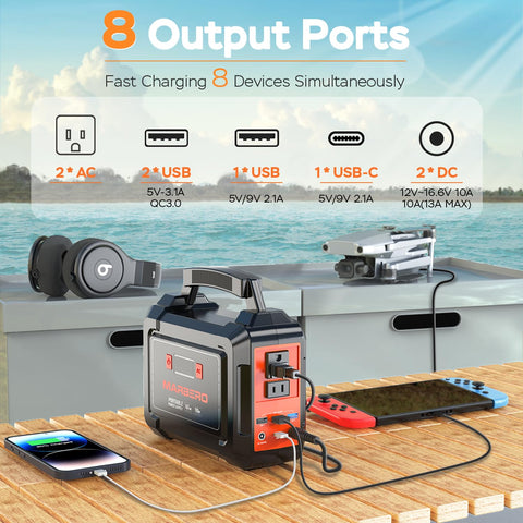 MARBERO AC outlets provide 110V power for small devices