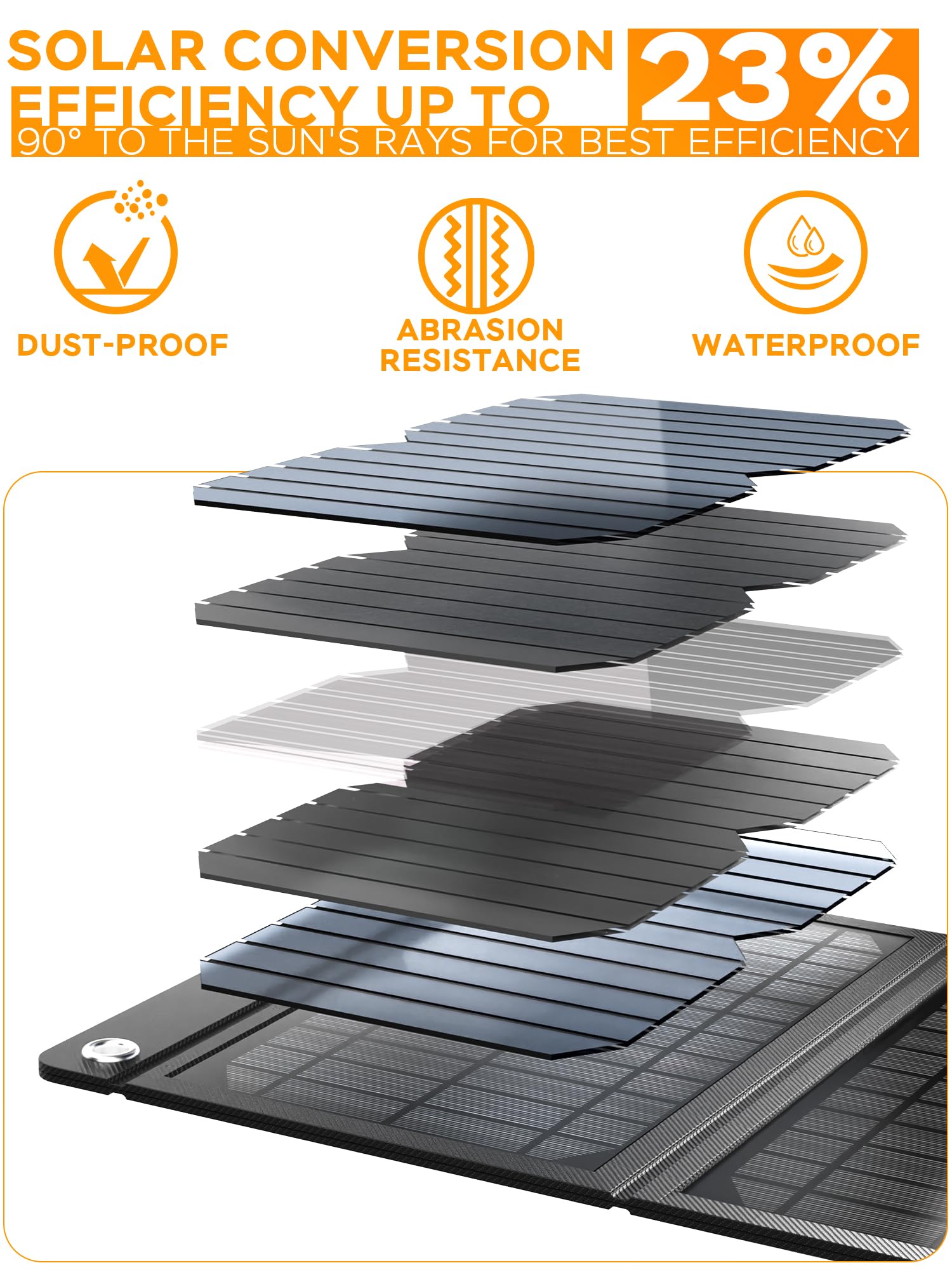 MARBERO 21W IP65 waterproof Oxford cloth ready for rugged outdoor use.