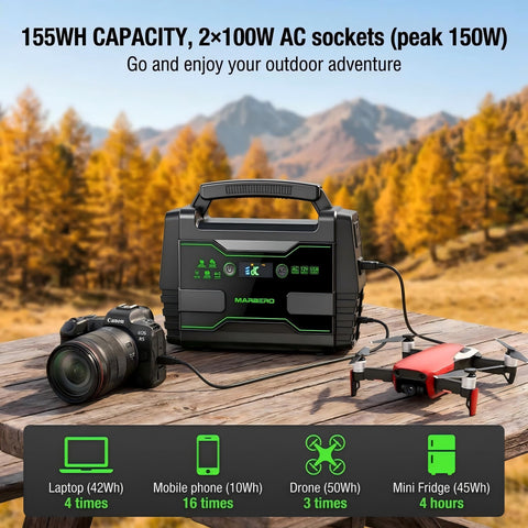 MARBERO M155SL30 dual AC outlets powering multiple devices simultaneously
