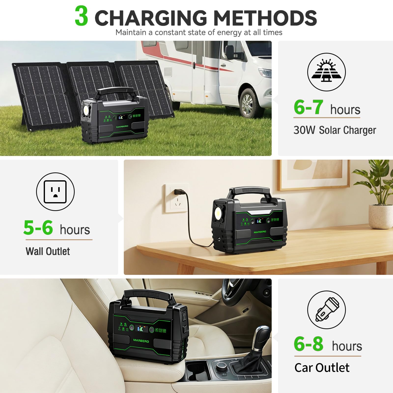 MARBERO M155SL30 Quick Charge USB port charging a phone rapidly