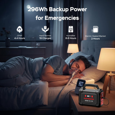 MARBERO M188SL60 camping setup with solar panel