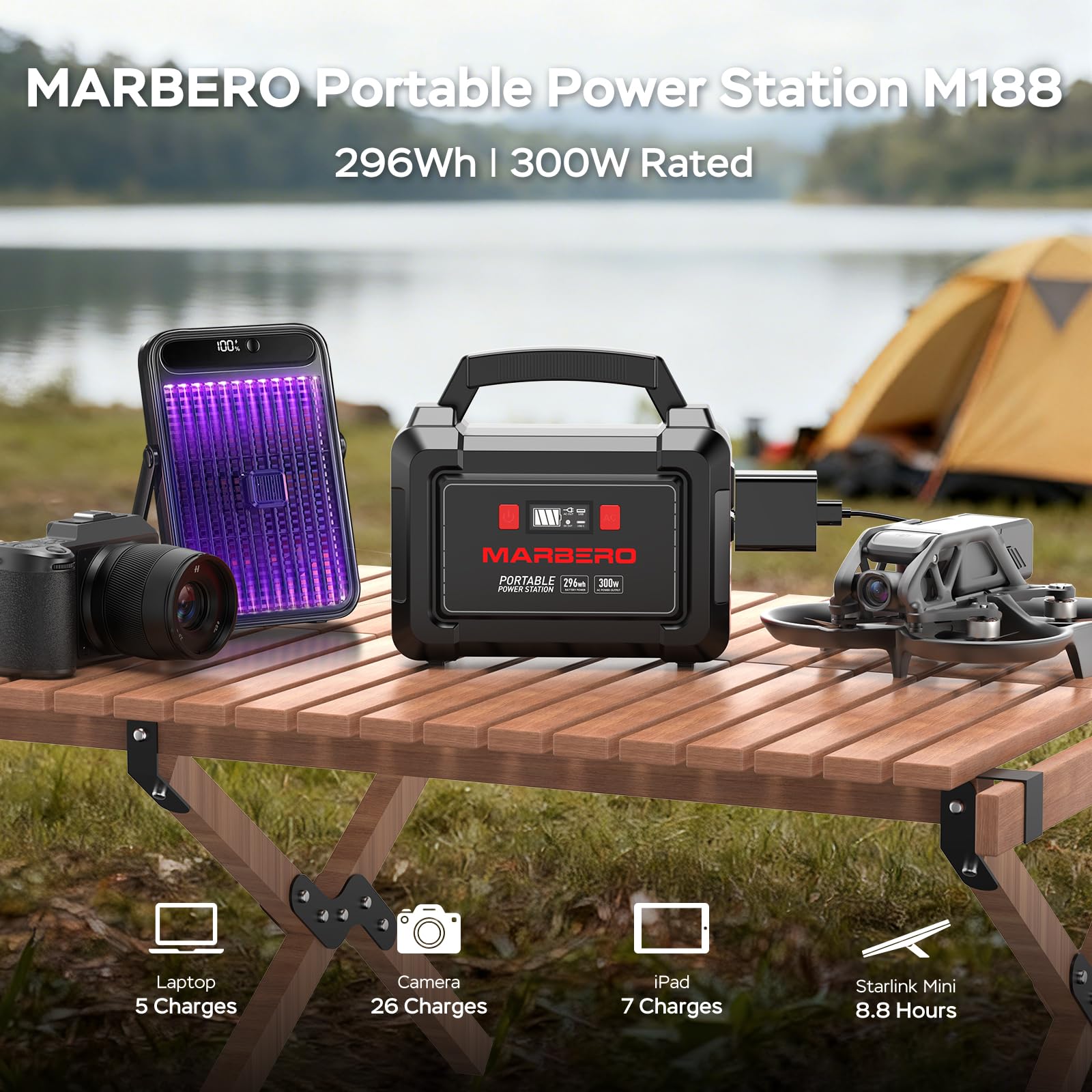MARBERO M188SL60 ports close-up showing multiple charging options