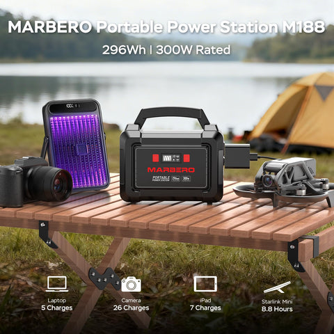 MARBERO M188SL60 ports close-up showing multiple charging options