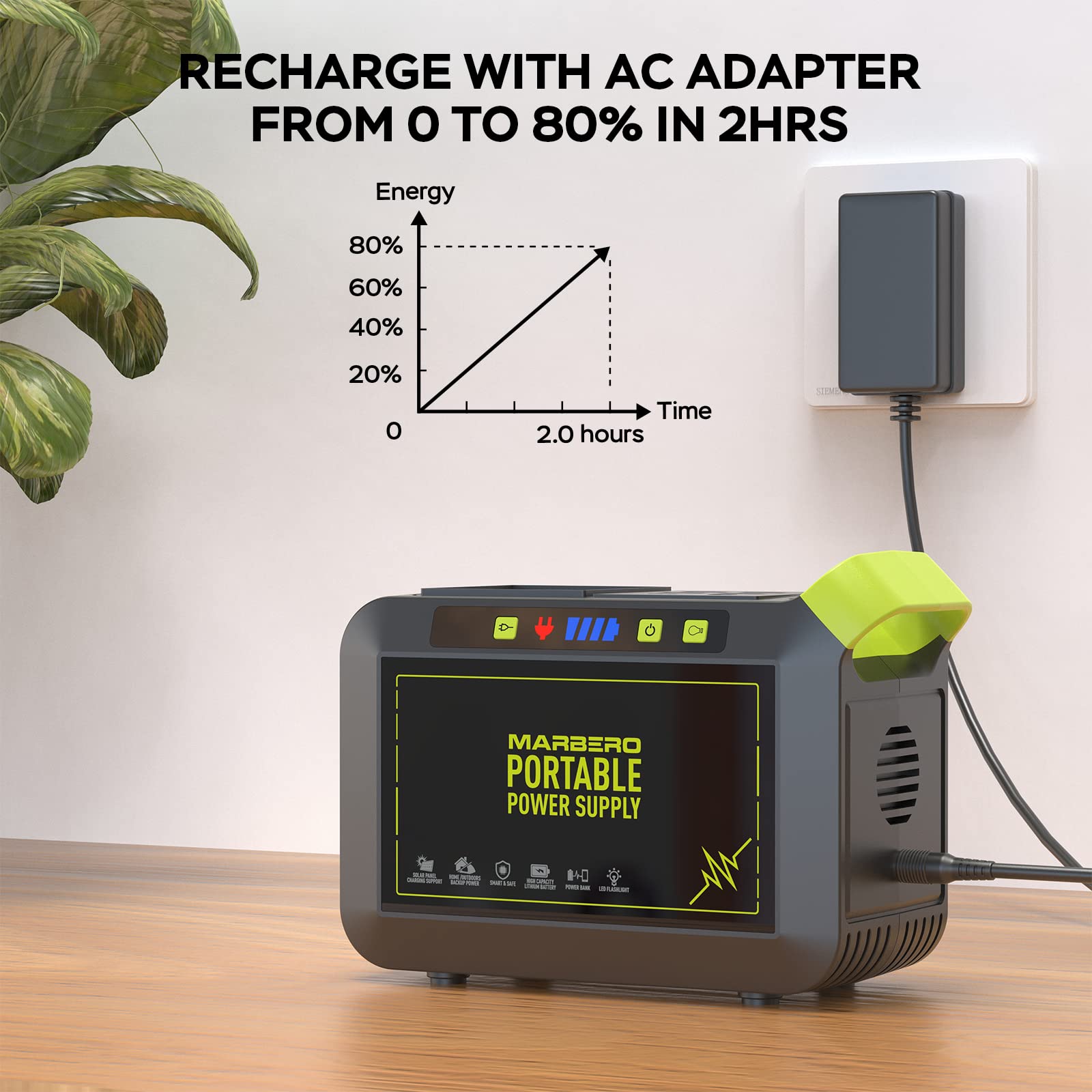 Marbero M82 two AC outlets power small appliances on the go
