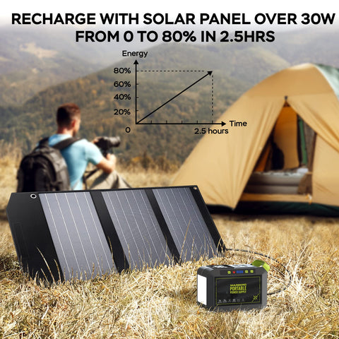 Marbero M82 LED light provides adjustable illumination for camping